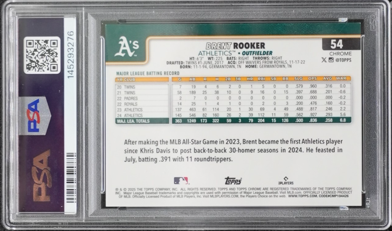 2025 Topps Chrome Baseball Brent Rooker Red Lava 5/5 PSA 8
