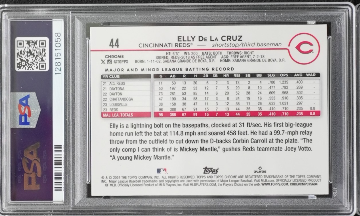 2025 Archives  - 2024 Topps CHR RC/AU Elly De La Cruz /1 #RA-EDLC (AU, RC)